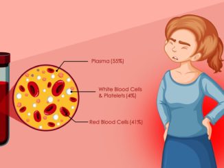9 Foods That Unclog Arteries Naturally