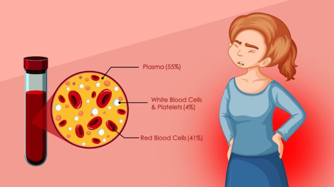 9 Foods That Unclog Arteries Naturally